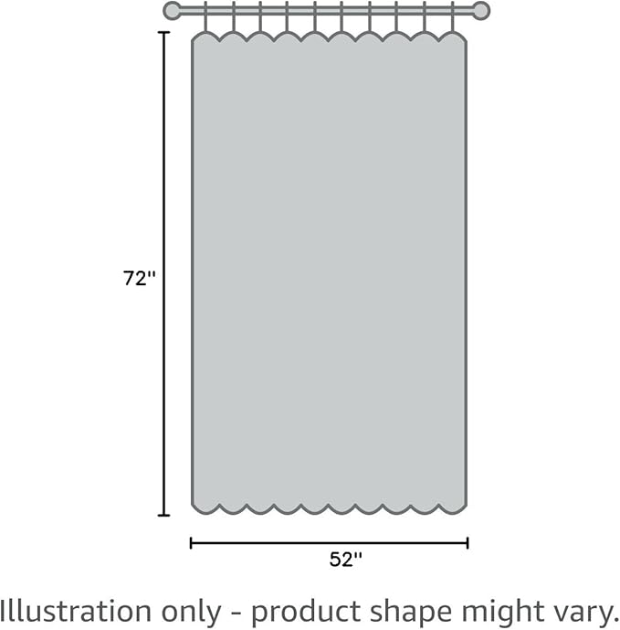 MIULEE Linen Texture Curtains for Bedroom Solid 100% Blackout Thermal Insulated Dusty Blue Curtains Grommet Room Darkening Drapes Luxury Decor for Living Room Nursery 52x72 Inch (2 Panels)