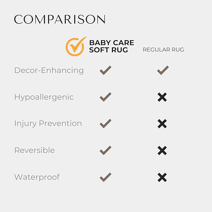 Baby Care Soft Rug (Prestige, Ikat - Inca Blue) 98'' x 59'' Original One-Piece Reversible Rollable Waterproof Play Mat for Infants, Babies, Toddler, and Kids