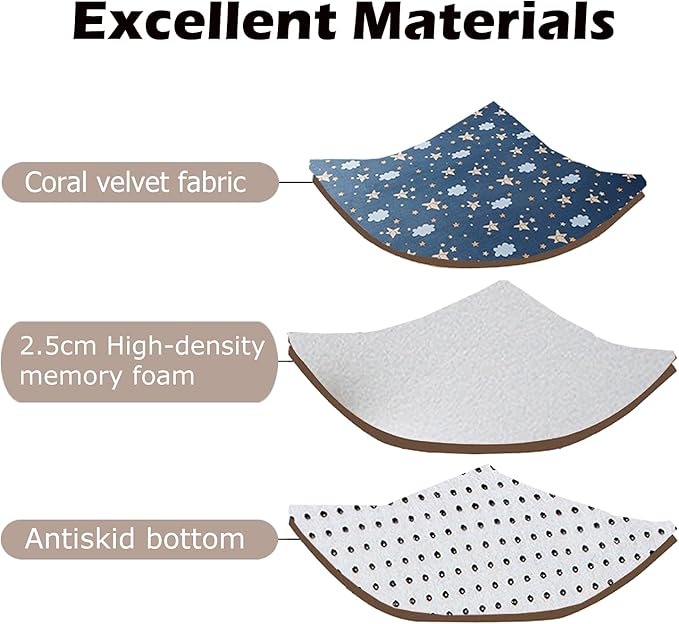 Loartee Coral Velvet Area Rug - 1" Thick Memory Foam Baby Play Mat, Washable Toddler Carpet, Home Decor for Living Room, Nursery, Kids Bedroom, Starry Blue, 4'3"x6'3"
