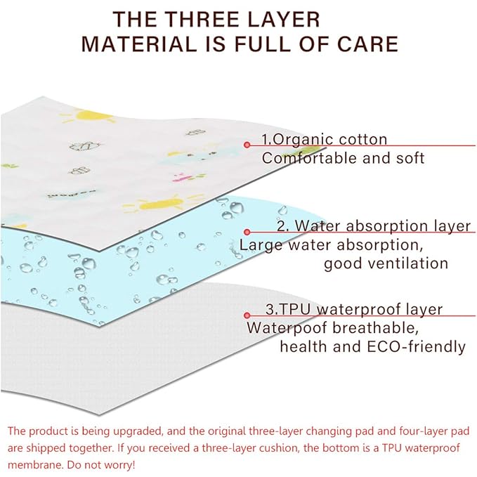 MBJERRY Waterproof Changing Pads Portable - Breathable Leak Proof Mattress Pad Protector Baby Changing Mat for Toddler, Kids Pack of 3 (S (17.7 x 13.7 Inch))