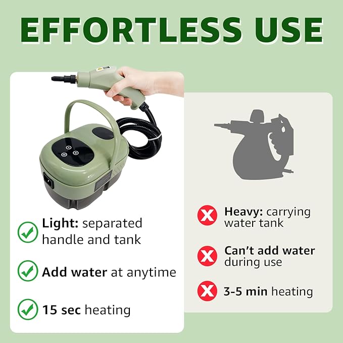 Steam Cleaner, 2500W High Pressure Steam Cleaner for Home, 15s Fast Heat-Up,1.1L Tank, 6-Level Adjustable steamer for cleaning Car Detailing, Grout Tile, Couch, Floor Cleaning (Green 2)
