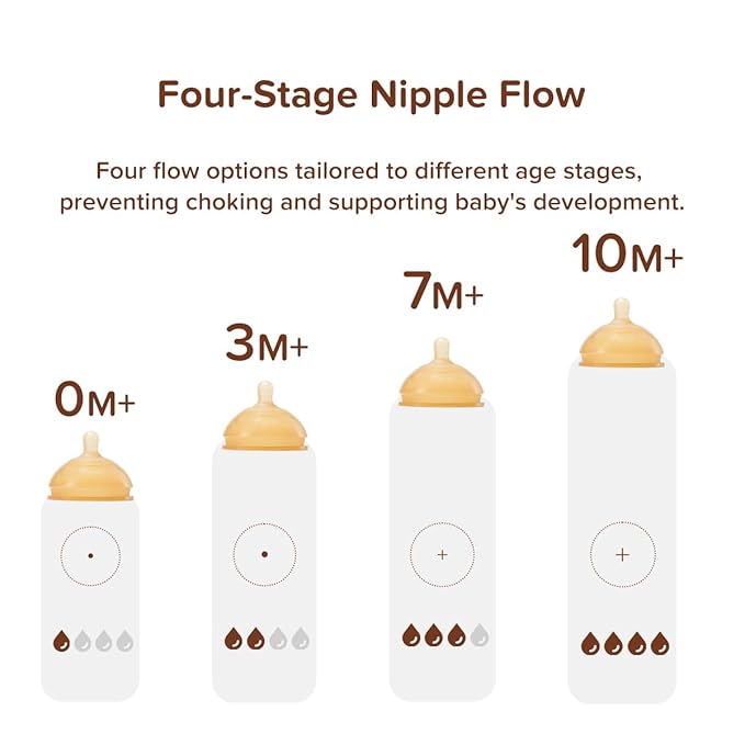 Silicone Natural Breast-Like Bottle with Nipple(3-7 Months),8oz,1pack