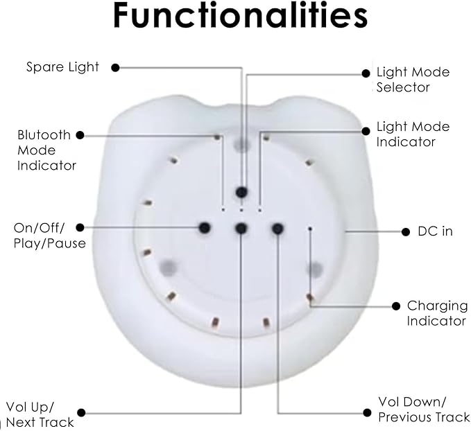 Combined Bluetooth Speaker & Nightlight With 9 Color Emissions, Child Friendly Silicone & BPA Free, USB Recharging, Receives Audio From Computer, Phone Or Tablet, and includes Remote Control (Owl)