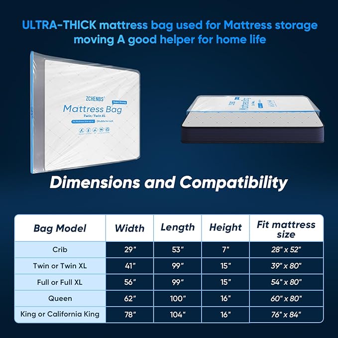 ZCHENBS® – Mattress Bags for Moving and Storage,Mattress Bag with Zippers,5 Mil Ultra-Thick Bed Bag,Waterproof,Anti-Tear,Heavy-Duty Mattress bag (Transaparent/Blue, King/California King-(2 Pack))