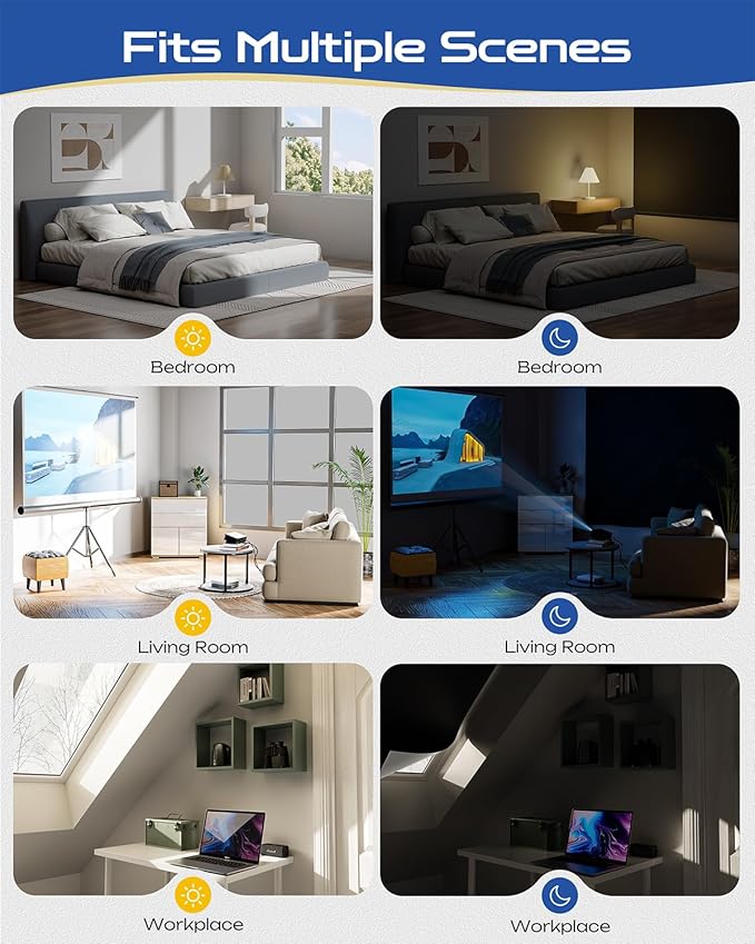 22" W x 36" L 100% Portable Blackout Curtains, Total Darkness No-Drill Black Out Window Cover,Temporary Blackout Shades with Hook & Loop Tape, for Bedroom, Nursery, Dorm, Travel (Black)