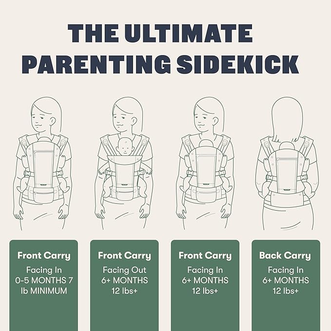Colugo Baby Carrier - Baby Carrier Newborn to Toddler, Toddler Carrier, Adjustable, Lightweight, Breathable Carrier for Newborn to 33 Pounds (Black)