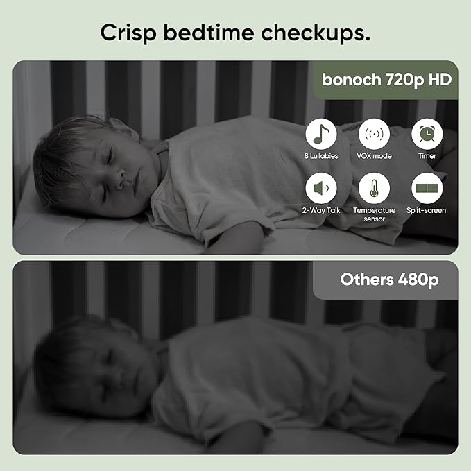 bonoch MegaView Baby Monitor with Camera and Audio, 7" 720P HD Video Baby Monitor No WiFi, 6000mAh Battery, VOX Mode, Auto Night Vision, Hack Proof, Remote PTZ, Baby Camera Monitor
