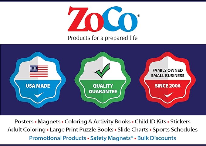 Safety Magnets by ZOCO – CPR & Choking Fridge Magnet (2-Pack) – First Aid Instructions for Infants, Children, & Adults – Heimlich Maneuver Laminated Card 8.5" x 11"
