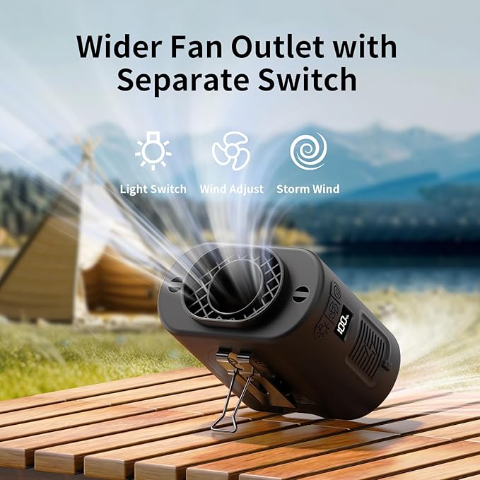 Socool 14500mAh Portable Waist Fan Clip on Belt 360 Rotation Wearable Rechargeable Personal Shirt Fan, 67H Cooling 5-Speed Battery Operated with Light, Neck Fan Hands-Free for Outdoor Jobsite Camping