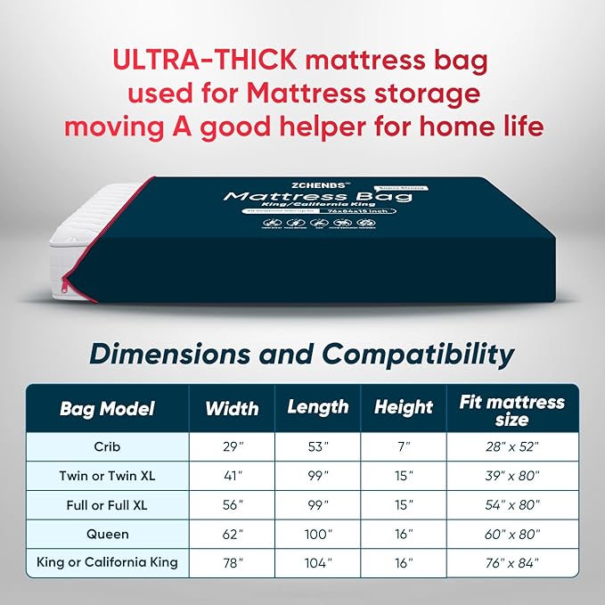 ZCHENBS® – Mattress Bags for Moving and Storage,Mattress Bag with Zippers,5 Mil Ultra-Thick Bed Bag,Waterproof,Anti-Tear,Heavy-Duty Mattress bag (Black, King/California King-(1 Pack))