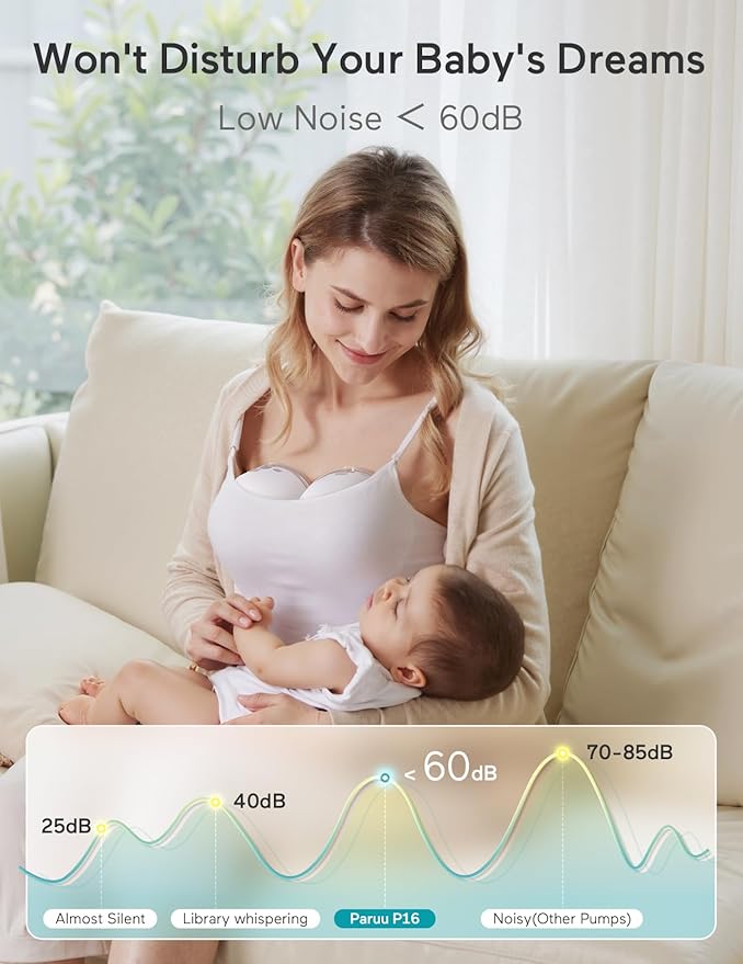 Paruu Hands Free Breast Pump P16, Wearable Breast Pump Electirc Portable with 4 Modes & 12 Levels, Max 309mmHg Strong Suction 19/21/24mm Flange Inserts Wearable Breastfeeding Pump, 2 Pack