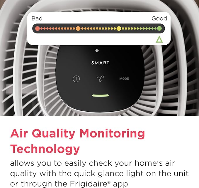 Frigidaire PureA300 HEPA Air Purifier with Wi-Fi for Small Bedrooms, Covers up to 850 Sq. Ft., 3-Stage Filtration, Energy Star Certification, Air Quality Monitoring, Smart Mode, Ultra Quiet, White