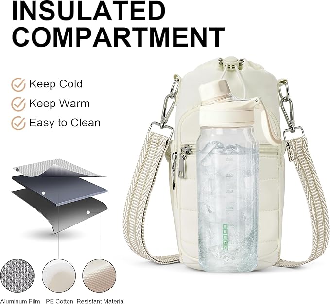 Water Bottle Bag 40 oz Crossbody Holder for Walking Hiking Insulated Carrier Purse with Adjustable Strap
