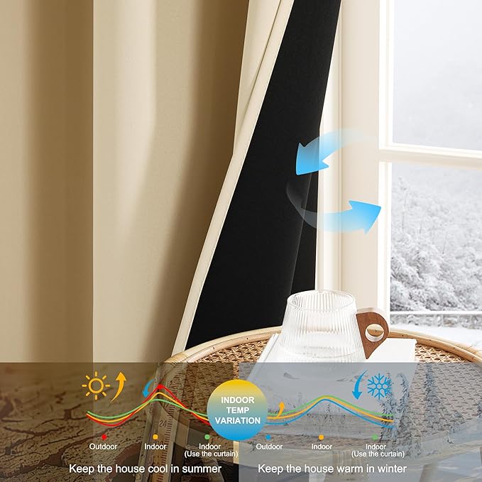 NICETOWN Bedroom Curtains 63 Inches Length, 100% Blackout Drapes Thermal Insulated with Grommet for Living Room Office Privacy Darkening Curtain, 2 Panels, 42 x 63 Inch, Biscotti Beige