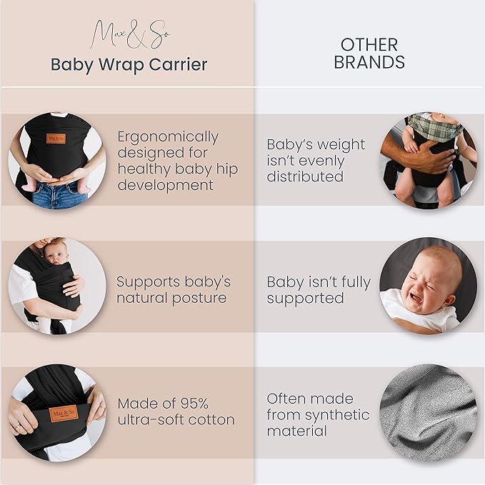 Baby Wrap Carrier - Premium Cotton Baby Carrier Wrap for Newborn to Toddler- Infant Carrier- Baby Holder One Size Fits All with Front Pocket (Black) by Max&so