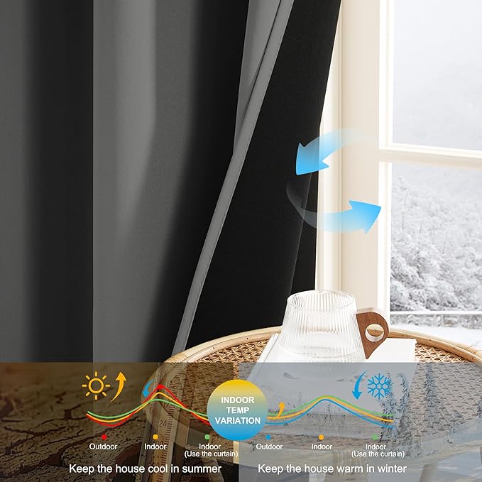 NICETOWN 100% Blackout Curtains 84 Inches Long, Grey Blackout Curtains for Bedroom - 2 Panels, 42x84 Inch, Room Darkening Drapes for Living Room, Grommet Top Curtains