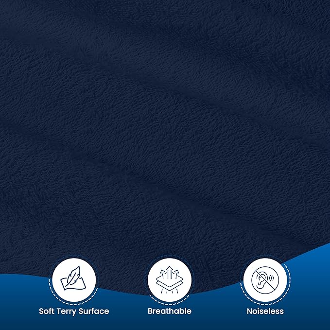 Utopia Bedding Waterproof Mattress Protector King Size, Premium Terry Mattress Cover 200 GSM, Breathable, Fitted Style with Stretchable Pockets (Navy Blue)