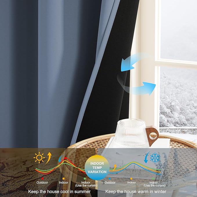 NICETOWN Stone Blue Curtains 52 x 84 inches Long, 100% Blackout Curtains Set of 2 Panels Thermal Insulated Privacy Window Curtains for Bedroom Living Room