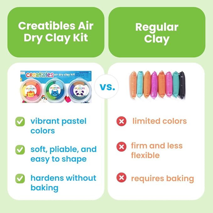 Ooly Air Dry Clay for Kids, 16 Colors Modeling Clay in 4 Tubs, Play Dough Summer Craft Supplies - Creatibles