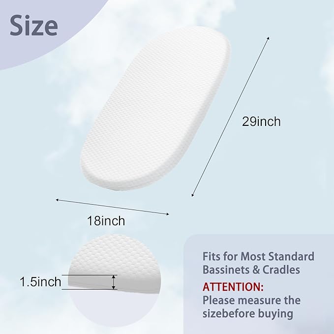 Lisara Baby Bassinet Mattress, 29" x 18" Dual Sided Gel Memory Foam Mattress with Waterproof, Removable and Breathable Ice Silk Cover, Fit for 4moms MamaRoo Sleep Bassinet