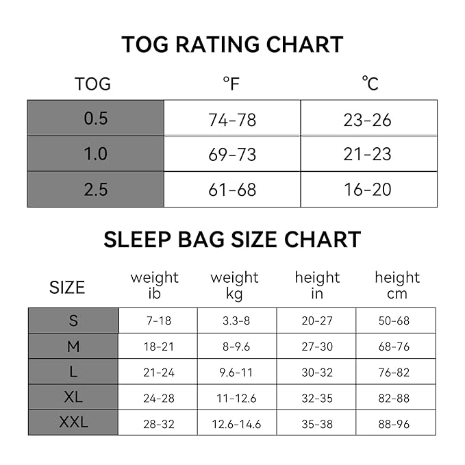Rayon Made from Bamboo Sleep Sack 24-36 Months 1.0 Tog Ultra Soft Baby Wearable Blanket Toddler Sleeping Sack 2t-3t for Babies Unisex 2-Way Zipper 3t Baby Sleeping Bag Lightweight Extra Large Long XXL