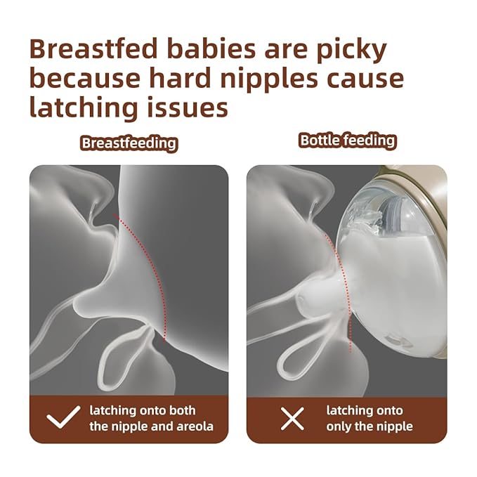 PPSU Natural Breast-Like Bottle with Nipple(3-7 Months),10oz，2pack