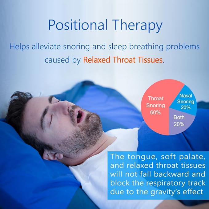 WoodyKnows Side-Sleeping Backpack, Sleep Position Trainer, Sleeping on The Side Alleviates Snoring Caused by Throat Issues (Small, Back Width＜16 Inch or 40 cm)