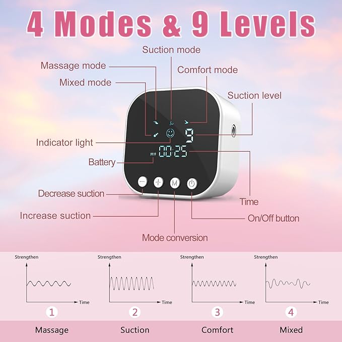 Lulia Double Electric Breast Pump, Breastfeeding Pump 4 Modes & 9 Levels, Low Noise, Anti-Backflow & LED Display, BPA Free, Portable Breast Pumps with 10 Breastmilk Storage Bags and 24mm Flange
