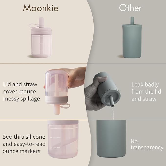 Moonkie Baby Straw Cup | Silicone Toddler Sippy Training Cup With Straw Lid | BPA-Free Drop-Proof Cup | Baby Led Weaning | 6 Months+, 5 oz, 1 Pack