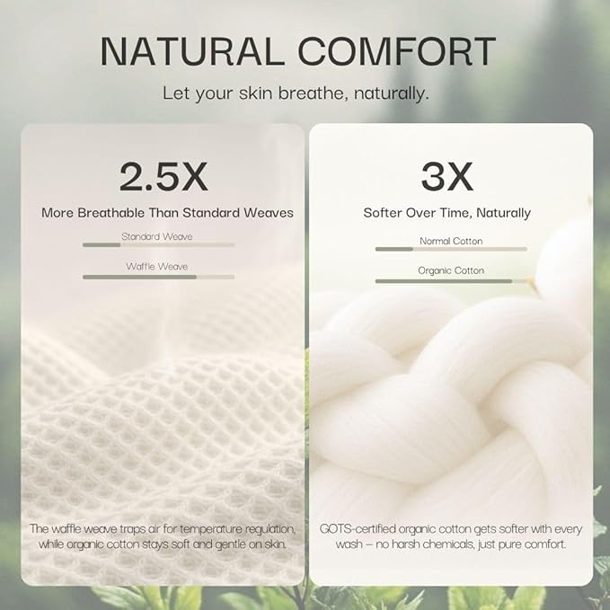 Salt Earth GOTS Certified 100% Organic Cotton Throw Blanket, 60" X 80" Waffle Blankets & Throws for Bed, Throw Blanket for Couch, Modern and Cozy Blanket, All Seasons Comfy Soft Blanket (Sea Foam)