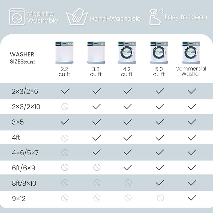 Floral 6ft Area Rug Machine Washable Soft Print Boho Carpet Non Slip Doormat Low Pile Flower Area Rugs for Living Room Bedroom Nursery Kitchen Dining Room Indoor-Blue/Grey