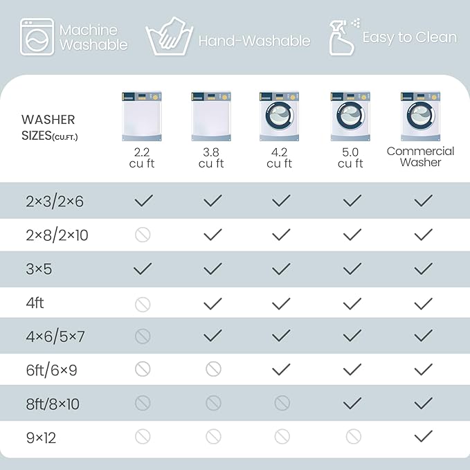 Floral 2x3 Area Rug Machine Washable Soft Print Boho Carpet Non Slip Doormat Low Pile Flower Area Rugs for Living Room Bedroom Nursery Kitchen Dining Room Indoor-Black