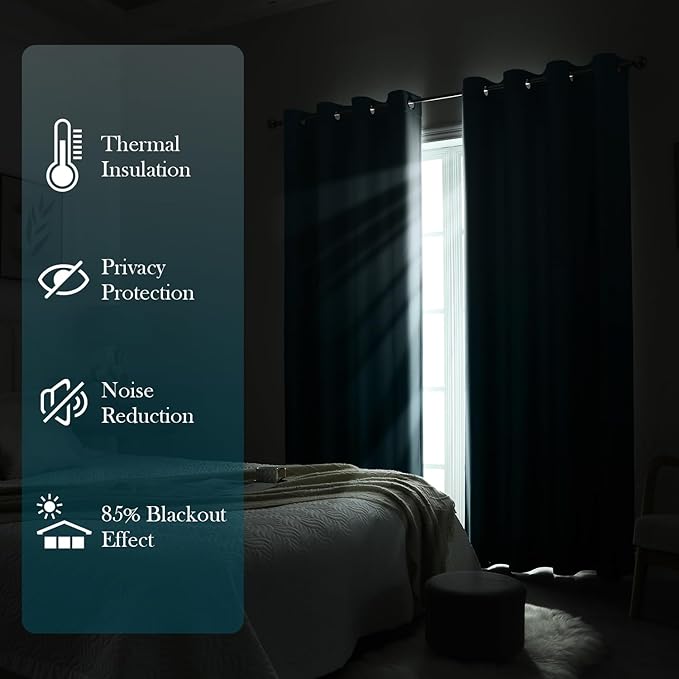 HOMEIDEAS Turquoise Ombre Blackout Curtains 52 X 84 Inch Length Gradient Room Darkening Thermal Insulated Energy Saving Grommet 2 Panels Window Drapes for Living Room, Bedroom