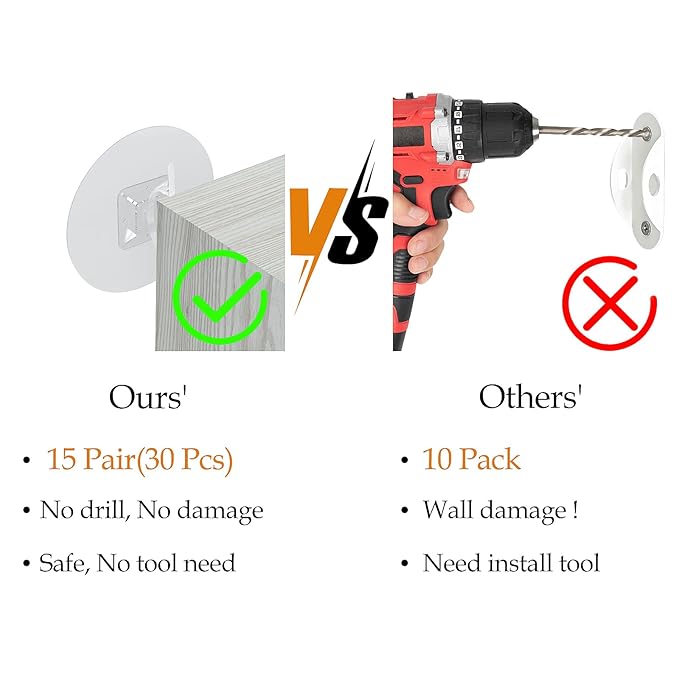 Furniture Anchors (30 Pack) No Drill Upgraded Furniture Straps for Baby Proofing, Self-Adhesive Secure 168 Pound Furniture Prevent Falling Anti Tip Earthquake Straps for Child Safety