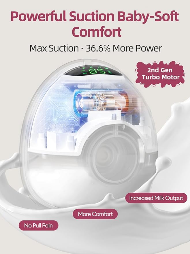 Lulia Breast Pump Hands Free, Wearable Breastfeeding Pump with 4 Mode and 9 Level, Strong Suction, Painless, Anti-Backflow, BPA Free, Portable Electric Breast Pumps with 17/19/21/24MM Flanges
