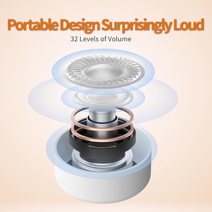 Sleepbox Sleep Sound Machine Portable Noise Machine with 30 Soothing Sounds 4 Timer Memory Function Rechargeable Battery 32 Volume Levels for Sleeping Traveling Relaxing for Baby Kids Adults (White)