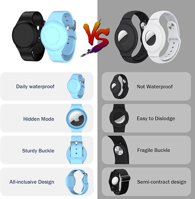 R-fun Portable Electronic Device Cover for Kids, Waterproof Airtag Bracelets [2 Pack] - Soft Silicone, Anti-Lost GPS Item Finders Case Cover, Black/Glow Blue