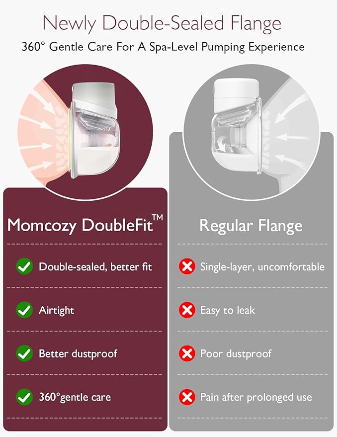 Momcozy Hands-Free Breast Pump S12 Pro, Wearable & Portable Pump with Soft DoubleFit Flange, 3 Modes | 9 Levels Double Electric Pump, Smart Display, 24mm, 2 Pack Cozy Grey