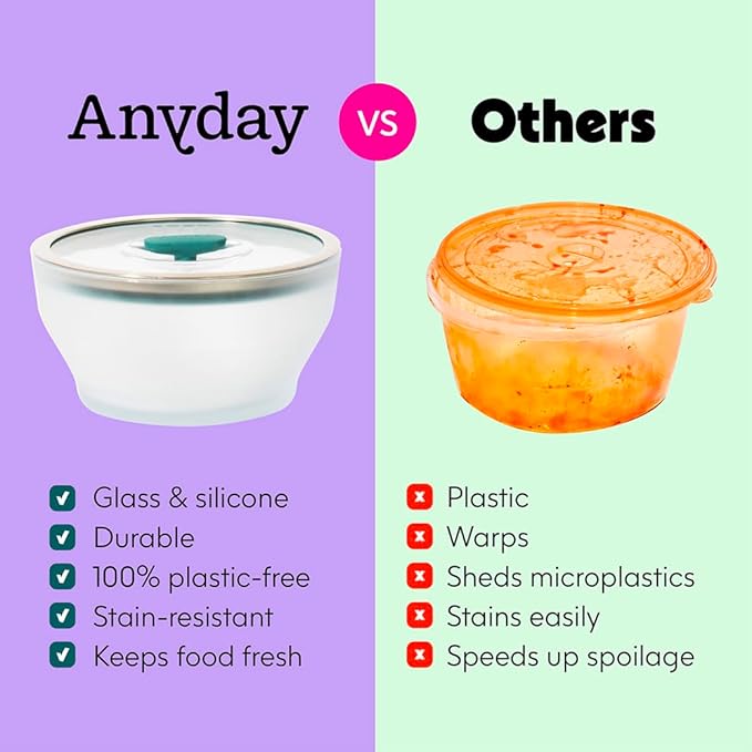 Anyday 4-Cup Microwave Cookware & Glass Container with Glass Lid, Plastic-Free Shallow Food Storage | Stackable Airtight Steamer with Vented Lid for Microwave-Safe Reheating, Steaming Vegetables