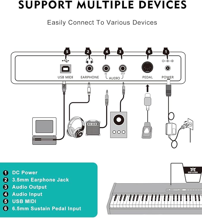 MUSTAR Digital Piano 88 Key Weighted with Stand, 88 Key Semi Weighted Keyboard Piano MEP-1000, Portable Electric Piano Keyboard 88 Keys with Bluetooth Connection, Case, Sustain Pedal, MDF, White