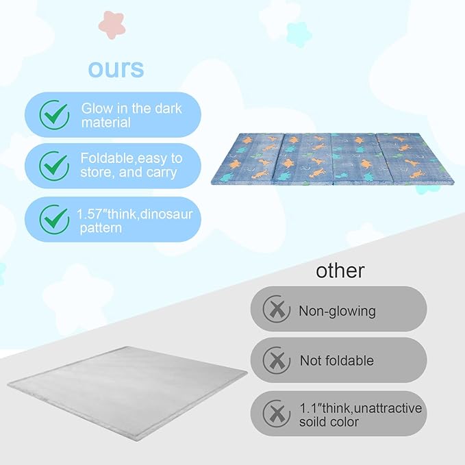 MeMoreCool Kids Floor Futon Mattress Large 6x4 FT, Thicken Foam Tatami Mattress for Children Play Area, Foldable Sleeping Pad Crawling Tatami Mat for Playroom, Dinosaur