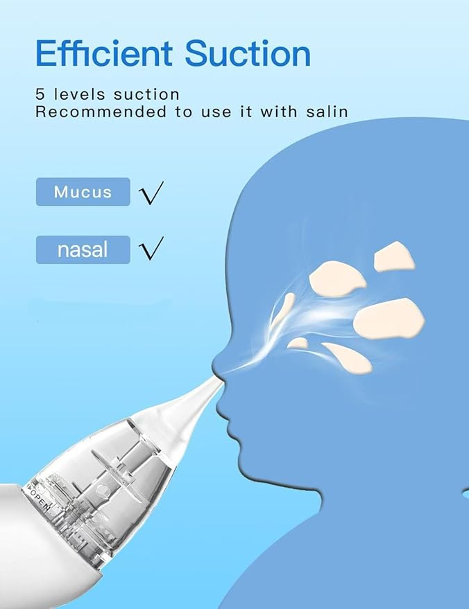 Baby Nasal Aspirator, Electric Nose Sucker with 5 Levels Suction, Soothing Light & Nursery Rhymes (White)