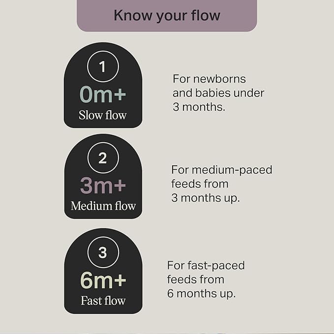Tommee Tippee Advanced Anti-Colic 5 oz BPA Free Baby Bottles, Newborn 0+ Months, Slow Flow Breast-Like Nipple, Unique Design Keeps Air Away from Milk and Baby, Clear, Pack of 4