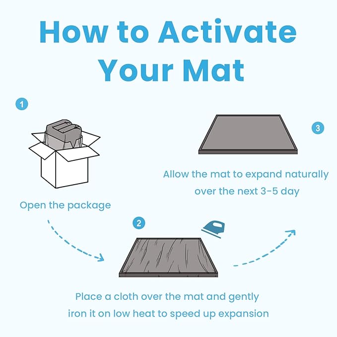 Baby Play Mat for Kids Room,Extra Thick Elasti-Foam Anti-Fall Cushion Mat for Babies,Toddlers,Infants,Water-Repellent&Non-Slip Bedroom Bedside Rugs(Ice Blue)