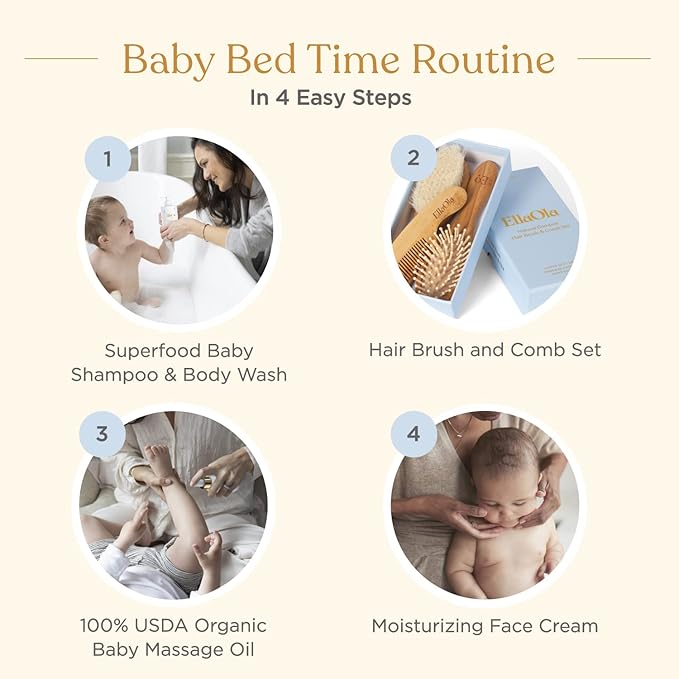 Travel Baby Shampoo & Body Wash - Organic, Hypoallergenic Baby Soap Hydrates + Nourishes Skin Barrier While Cleansing, Tear Free Formula | 1.7 fl. oz.