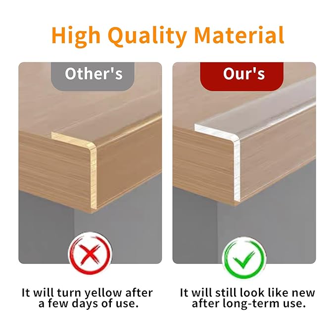 Baby Proofing Edge Protector for Baby 9.84ft,Clear Edge Protector Strip Sharp Edge Wrap Cover Tape,Corner Bumpers for Furniture,Crib Rail Covers for Teething
