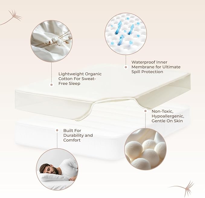 Organic Waterproof Mattress Protector Twin Size - 100% Waterproof Mattress Pad with Extra Soft Quiet & Breathable Triple Layer Protection - GOTS Certified Machine Washable Deep Pocket Design (Twin)