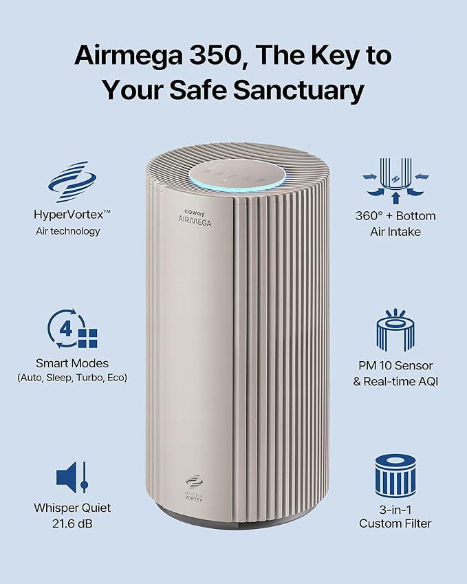 COWAY Air Purifiers for Large Room Whole Home Up to 2,640ft², True HEPA Filter for Smoke, Allergies, Pet Dander, Odor, PM 10 AQI, Turbo Eco Mode, Timer, Energy Star, 3yr Warranty, Airmega 350 Beige