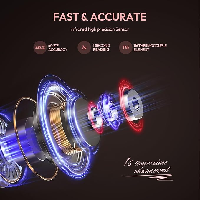 Forehead Thermometer for Adults, Kids & Babies, No-Touch Digital Thermometer with LCD Backlight Display, FSA HSA Eligible, Fever Alarm and 1s Instant Reading - Pink