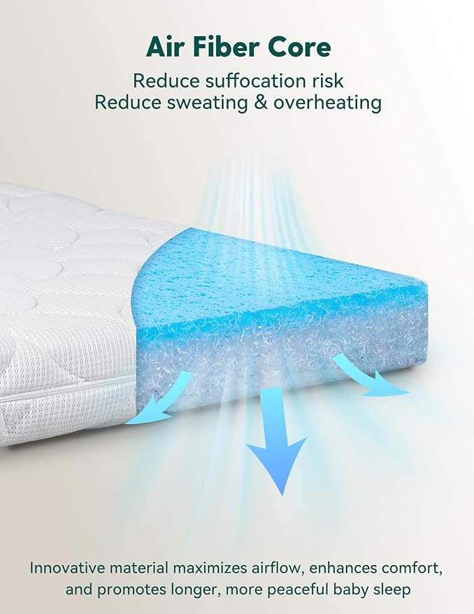 BABELIO Crib Mattress Ultra-Breathable 100% Washable Core Dual Sided Baby Toddler Mattress with Removable Machine-Washable Cover 52" x 28"